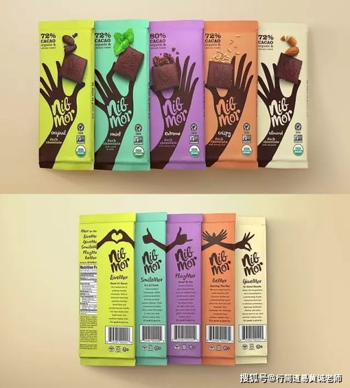 食品營銷策劃公司揭秘 產品設計的藝術與市場營銷的完美融合